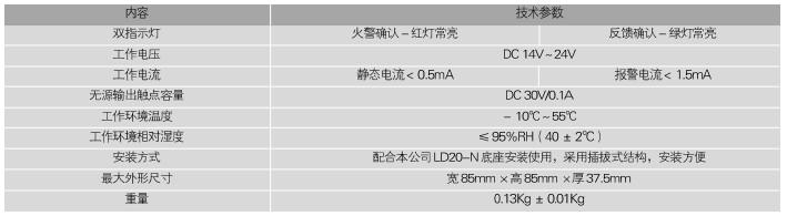 LD2001EN消火栓按钮技术指标