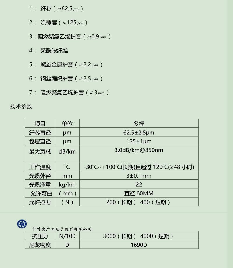 \"undefined\"