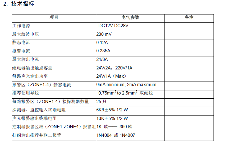气体灭火主机技术指标 气体灭火主机技术指标